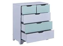 Kindercommode Prati Salvia | 82 X 40,3 X 92 Cm | Spaanplaathout | Veelkleurig 13 Kindercommode Prati Salvia | 82 X 40,3 X 92 Cm | Spaanplaathout | Veelkleurig -Songmics Winkel 20984600 02 2178