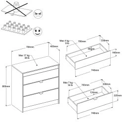 Commode Rue 78 Cm Met 3 Lades - Wit/grijs Of Wit/roze -Songmics Winkel 2150co3t picto mm 4804