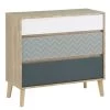 Commode Lina - 3 Laden 2 Commode Lina - 3 Laden -Songmics Winkel 5bf3e91b53138 gth0l160 image 1542711579 LARVIK H0L 160 B e8c9