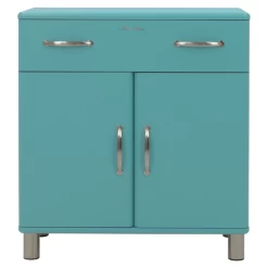 Bijzetkastje Malibu 2 Deuren 1 Lade - Laguneblauw -Songmics Winkel Ontwerp zonder titel 23 3776