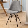 Eetkamerstoel Irma Lichtgrijs -Songmics Winkel Ontwerp zonder titel 2022 10 21T145257.357 cc1b